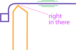 bearing edge angle theory