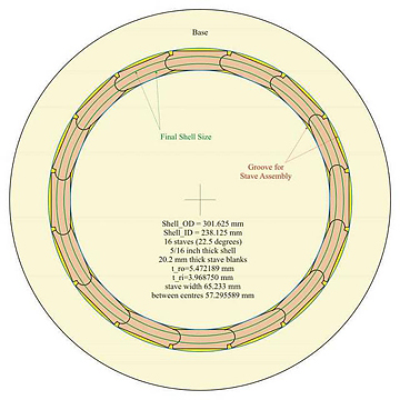 Wato's round edge stave method pic1