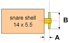 figuring tension rod length